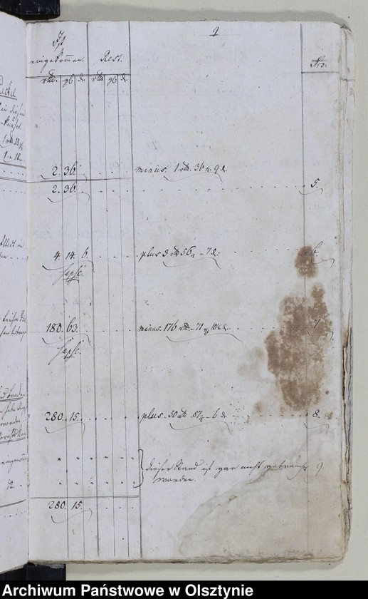image.from.unit.number "Kirchen-Rechnung über Einnahme und Ausgabe"