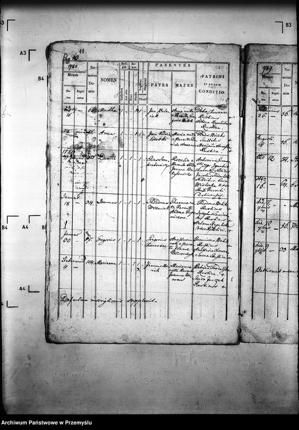 image.from.unit.number "[Kopie ksiąg metrykalnych parafii Doliny z filią Bielanka (dekanat Gorlice)]"