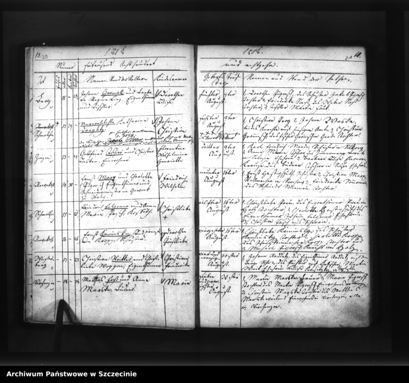image.from.unit.number "Verzichniss der Geborenen in der Pfarre Schmolsin (Smołdzino, słup.) von ersten Januar Eintausend Achthundert und achtzehn (sic!)."