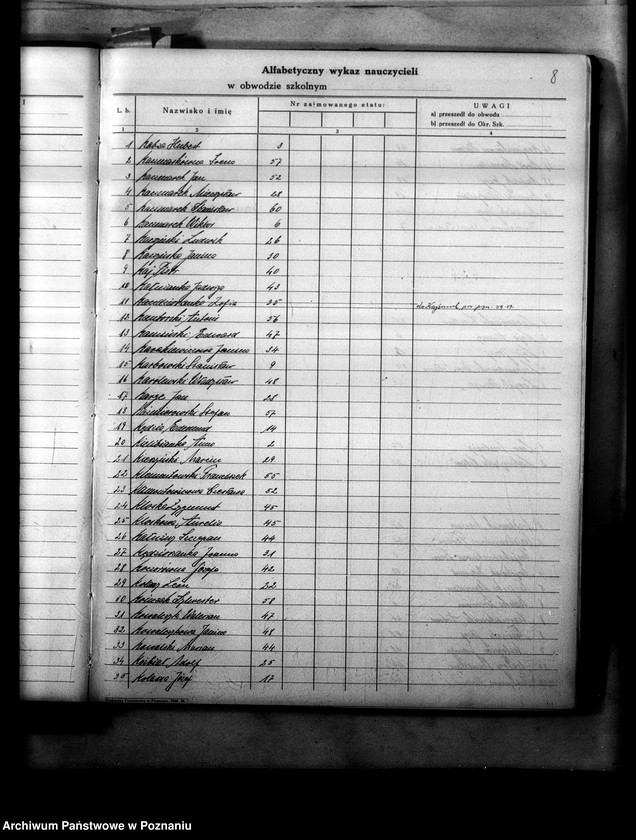 Obraz 12 z jednostki "Księga ewidencyjna szkół i etatów obwodu ostrowskiego"