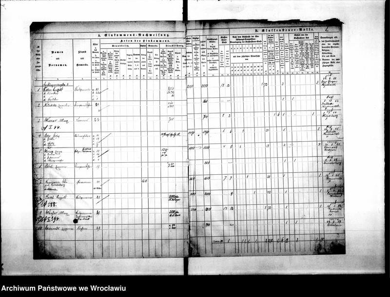 image.from.unit.number "Klassensteuerrolle nebst Eikommens - Nachweisung"
