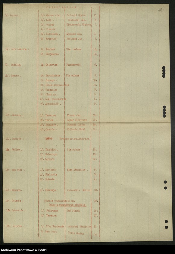 Obraz 12 z jednostki "Ankiety sprawozdawcze instruktora Komitetu Powiatowego Piotrków Trybunalski [z załącznikami]"