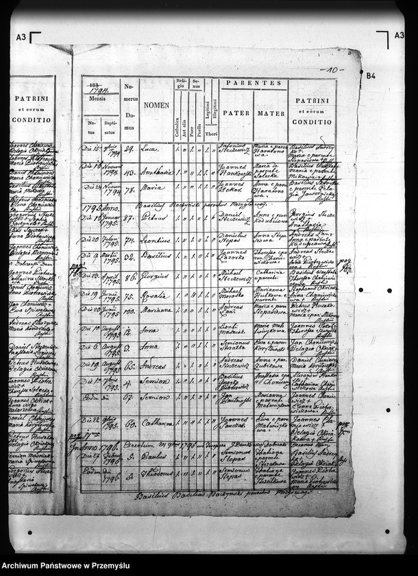 image.from.unit.number "[Kopie ksiąg metrykalnych parafii Hłomcza z filiami Mrzygłód, Łodzina (dekanat Sanok)]"