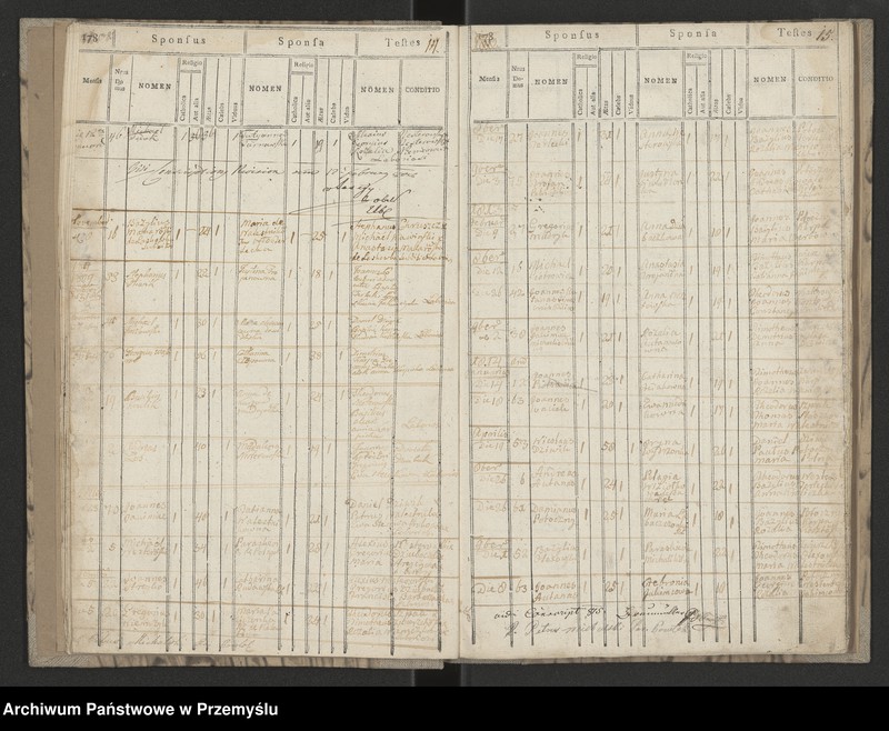 image.from.unit.number "[Księga małżeństw]"