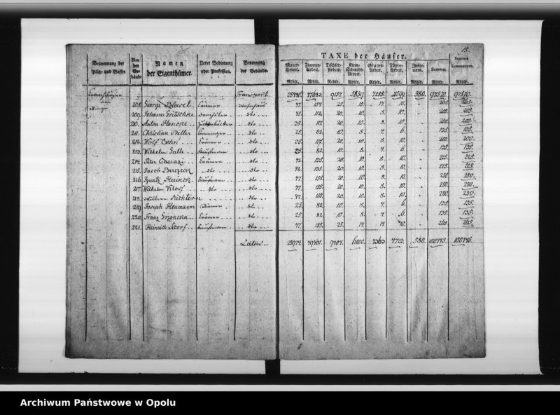Obraz 20 z jednostki "Feuer Societeets Catastrum der Stadt Oppeln pro 1822-26. Duplicat."