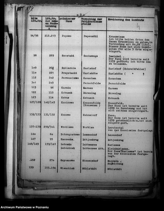 Obraz 8 z jednostki "Zmiany nazw miejscowości w powiecie szamotulskim"