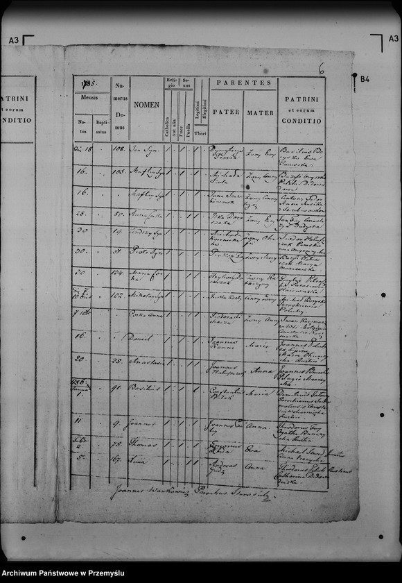 image.from.unit.number "[Kopie ksiąg metrykalnych parafii Stare Sioło (dekanat Lubaczów)]"