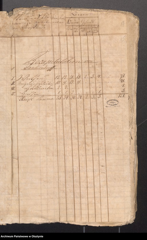 image.from.unit.number "Seelen Register des Kirchspiels Schwarzstein"