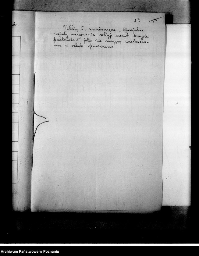 Obraz 17 z jednostki "Prywatna Szkoła Powszechna A. Wyganowskiej w Warszówce powiat Kalisz"