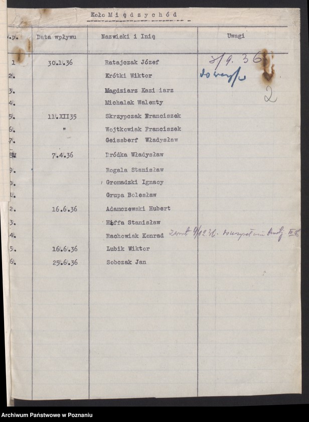 Obraz 5 z jednostki "Międzychód - akta koła."