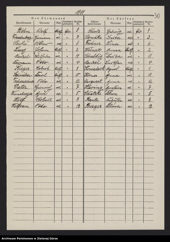 image.from.unit.number "Heirats-Haupt-Register Standesamt Sagan Land"