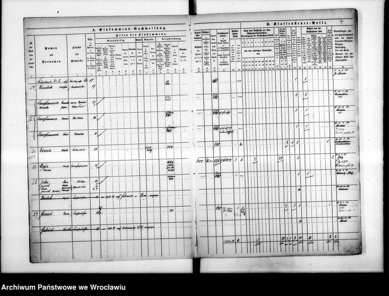 image.from.unit.number "Klassensteuerrolle nebst Eikommens - Nachweisung"