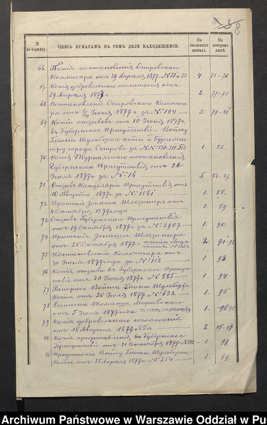 image.from.unit.number "O urządzaniu chłopów byłej rządowej wsi Godlewo Wielkie i Szulborze Koty, gm. Nur wchodzącej w skład prywatnej własności Obryte należące do spadkobierców Kucińskich"