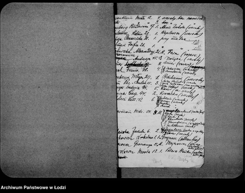 Obraz 15 z jednostki "Utrzymanie sierot"