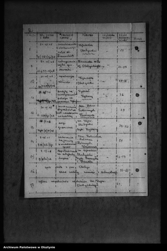 image.from.unit.number "Teczka spraw różnych"