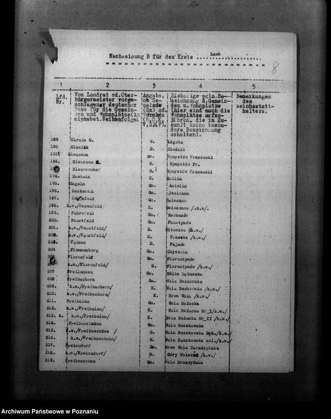 Obraz 12 z jednostki "Anderungen der Ortsnamen im Kreis Lask"