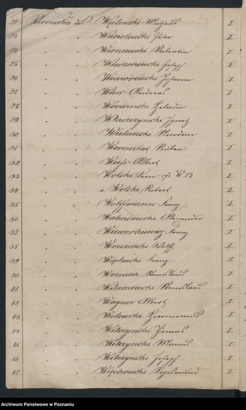 Obraz 5 z jednostki "A. betr. die Auskunft über Ausländer Litt. W."