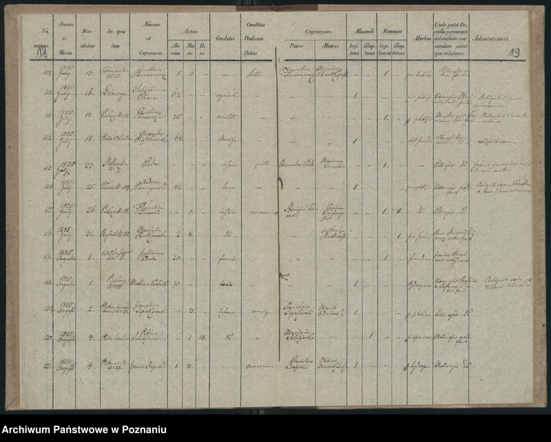 image.from.unit.number "Księga zgonów"