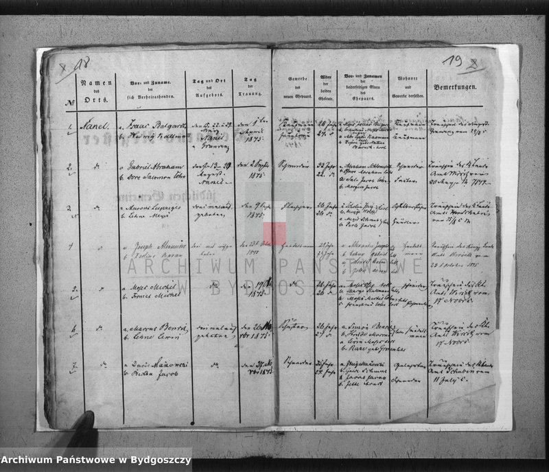 image.from.unit.number "Akta urodzeń, ślubów, zgonów, rozwody"