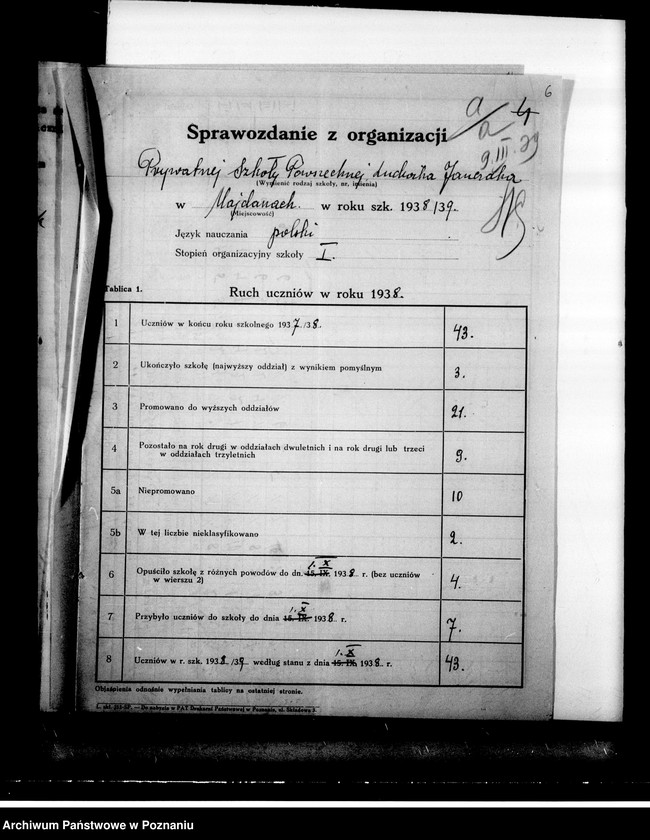 Obraz 11 z jednostki "Prywatna Szkoła Powszechna Ludwika Jańczaka w Majdanach"