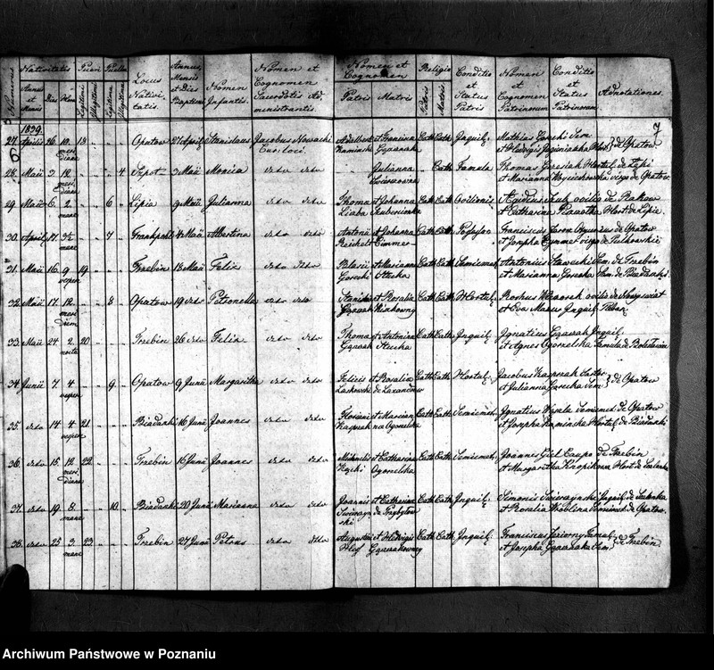 image.from.unit.number "Duplikat urodzonych, zaślubionych, zmarłych"