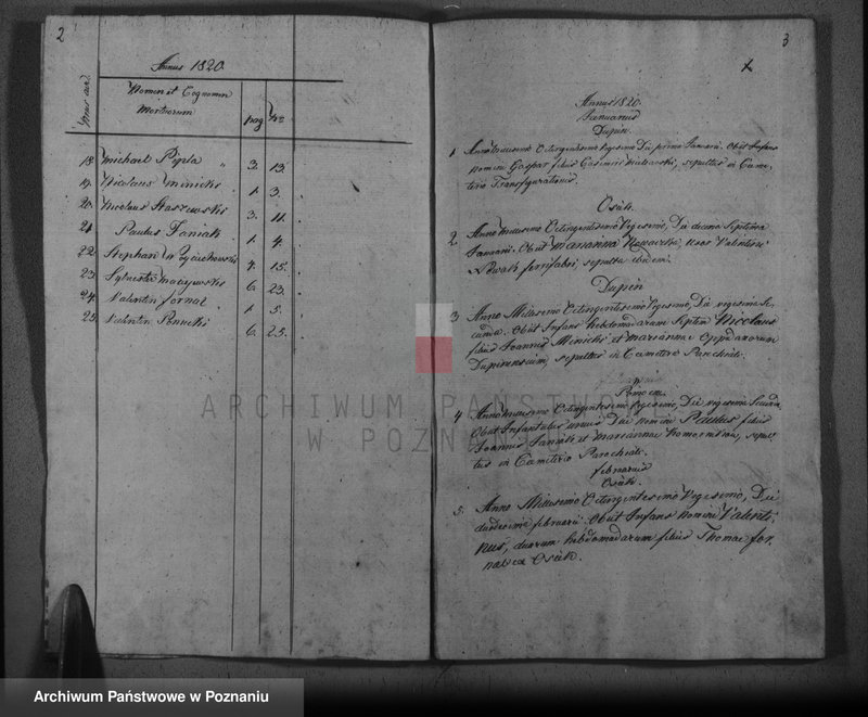 image.from.unit.number "Liber mortuorum"
