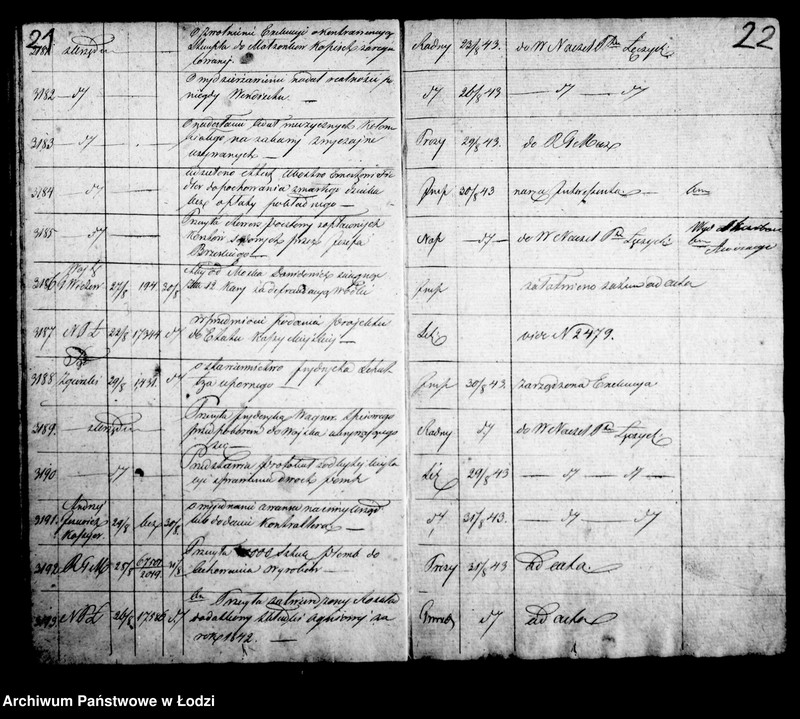 Obraz 15 z jednostki "Dziennik korespondencyjny magistratu miasta Łodzi z roku 1843-1844"