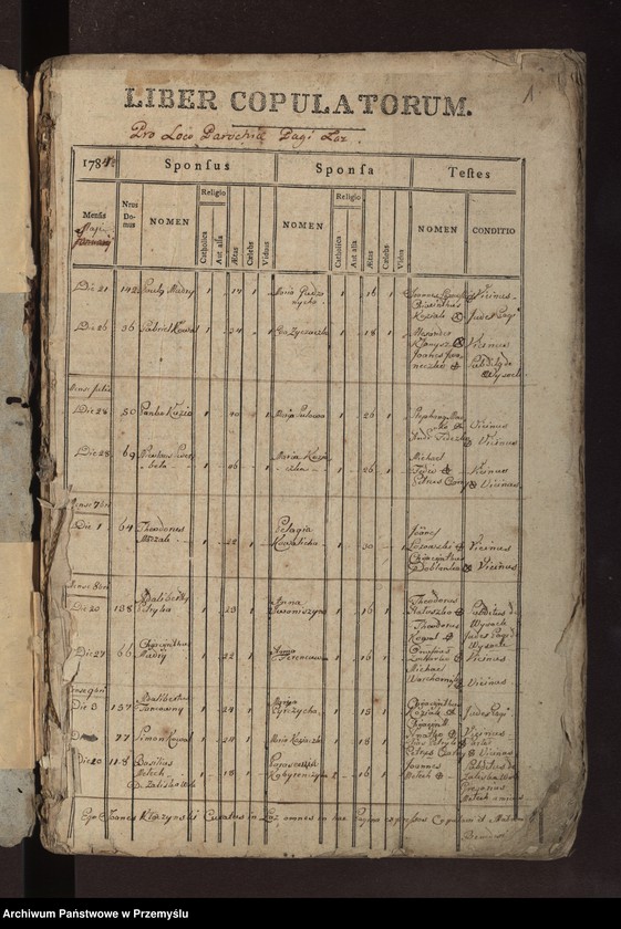 Obraz z jednostki "Księga metrykalna zaślubionych: Łazy, Duńkowice"