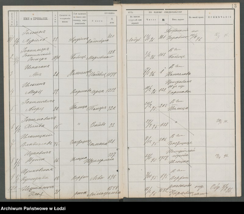 Obraz 16 z jednostki "[Księga ludności niestałej m. Łodzi lit. I]"