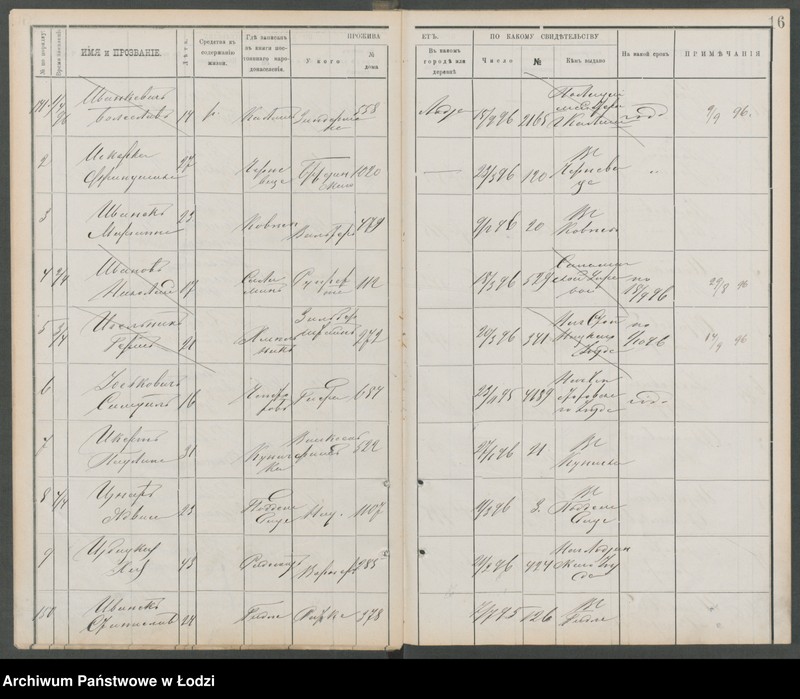 Obraz 19 z jednostki "[Księga ludności niestałej m. Łodzi lit. I]"