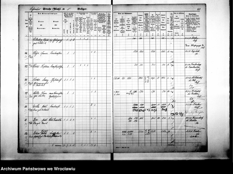 image.from.unit.number "Personalienverzeichnisse"