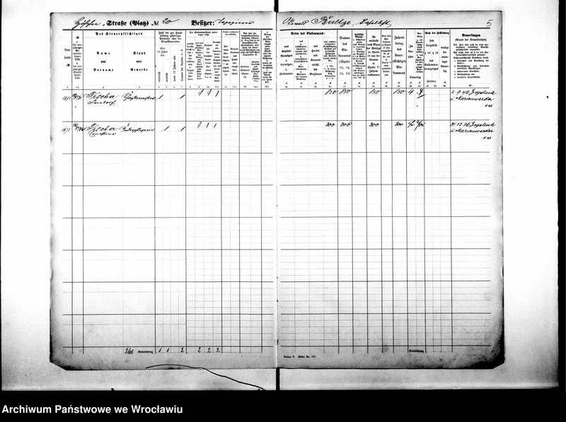 image.from.unit.number "Personalienverzeichnisse"