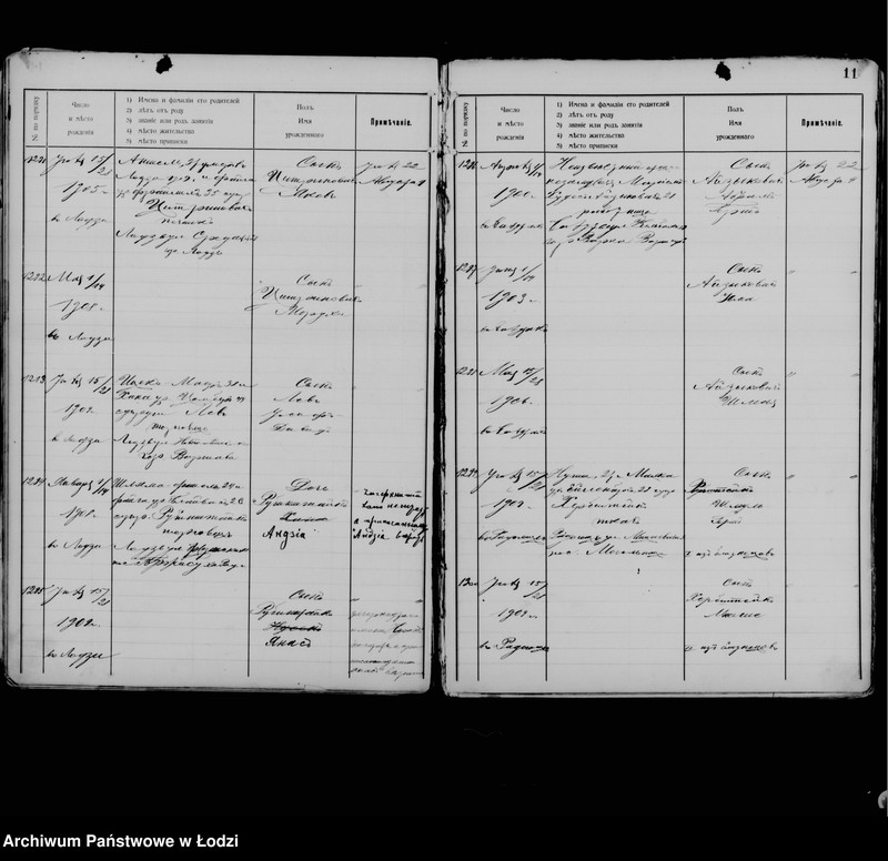 Obraz 15 z jednostki "[Księga urodzeń]"