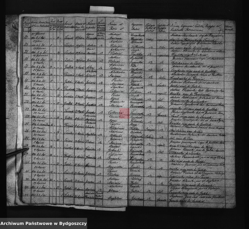 image.from.unit.number "Akta chrztów, ślubów, zgonów"
