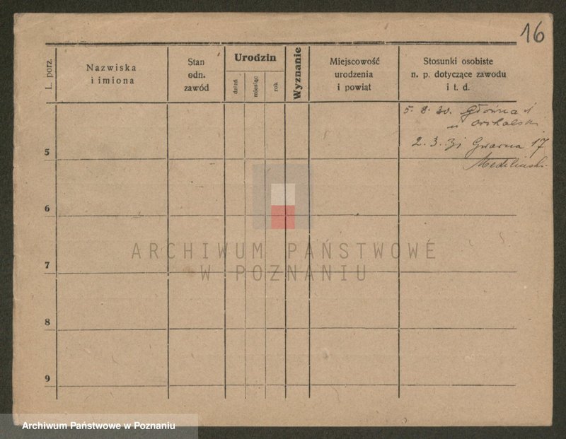 image.from.unit.number "Kościelak - Kosicki (żonaci, wdowy)"