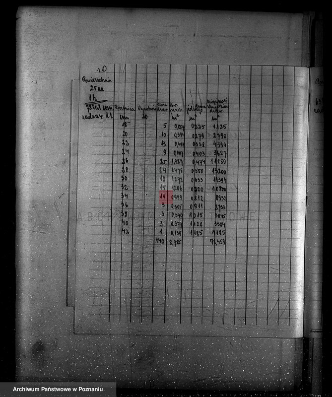 Obraz 14 z jednostki "Program urządzenia gospodarstwa leśnego lasu probostwa Modrzu powiat poznański"