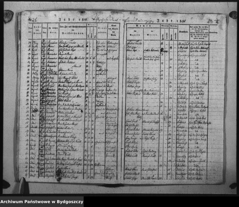 image.from.unit.number "Verzeichniss der Verstorbenen aus der evangel. Stadt- und Landgemeinde von Inowrazlaw Jahr 1839 incl. 1841"