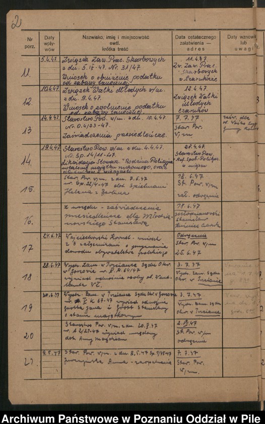 image.from.unit.number "Sprawy obywatelsko-narodowościowe. Nadzór nad stowarzyszeniami. Opieka nad cmentarzami wojennymi"