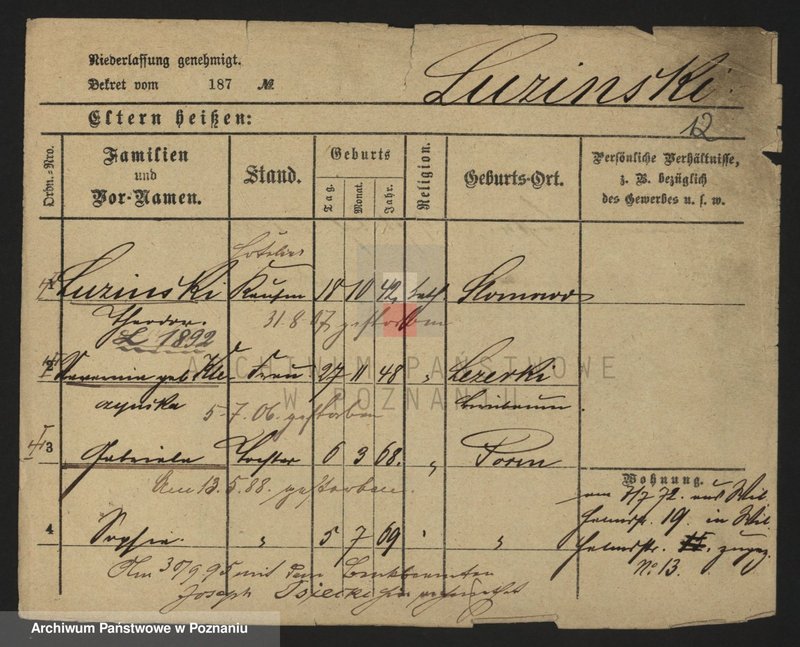 Obraz 12 z jednostki "Lazur - Łytkowski"