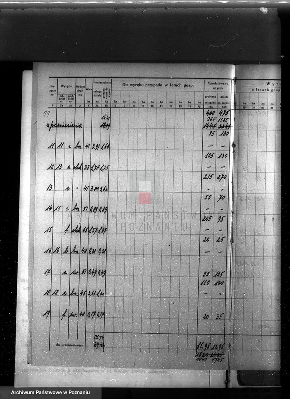 image.from.unit.number "Plan urządzenia gospodarstwa leśnego dla lasu majętności Gałowo powiat szamotulski 1933-1943"