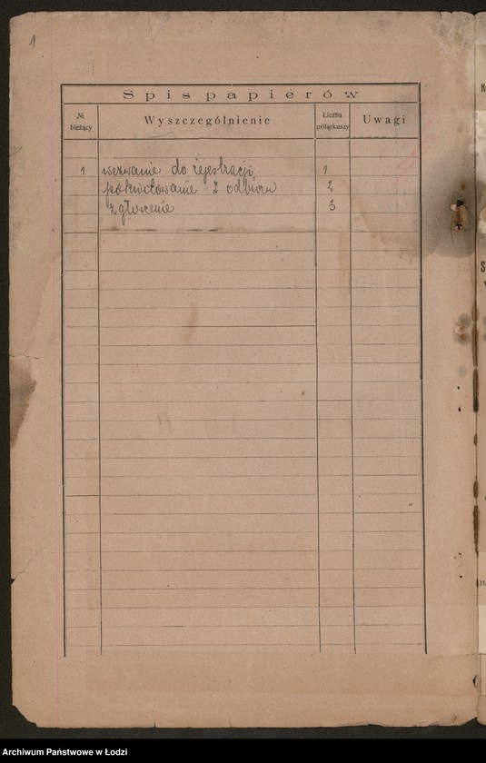 Obraz 3 z jednostki "Jan Łuba- restauracja"