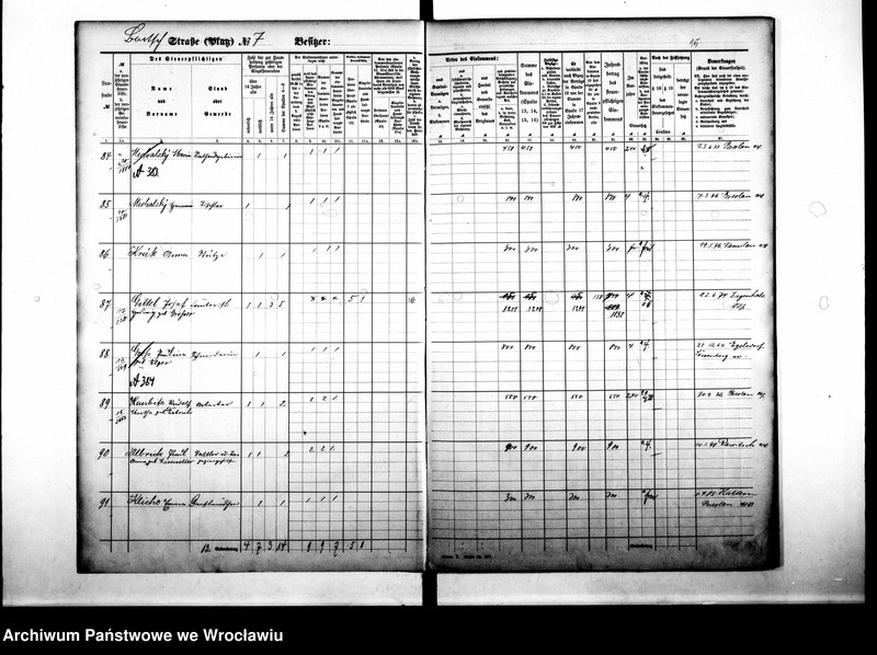 image.from.unit.number "Personenverzeichnisse"