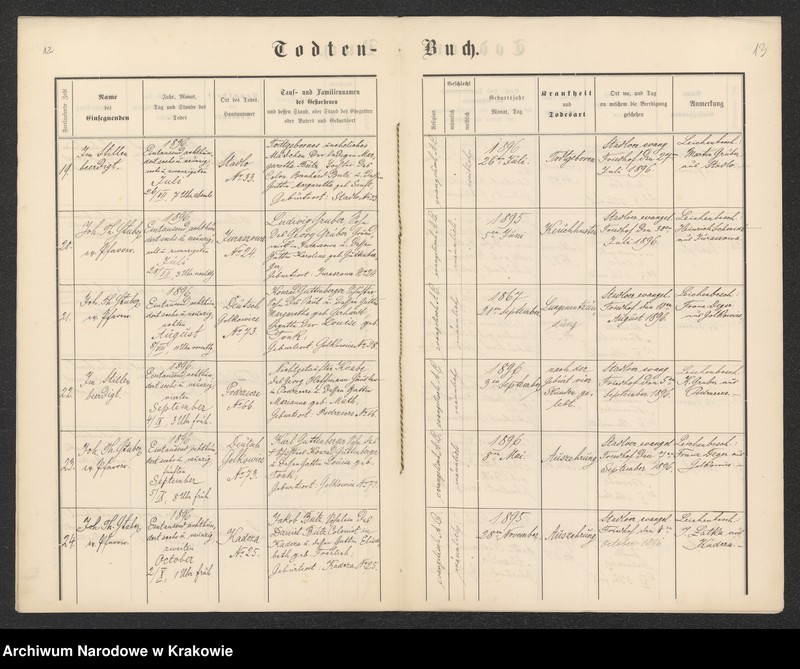 Obraz 8 z jednostki "Akta stanu cywilnego"