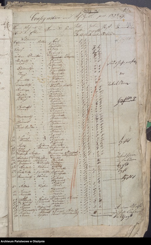 image.from.unit.number "Beläge zu der Widminnenschen Schul-Kassen Rechnung"