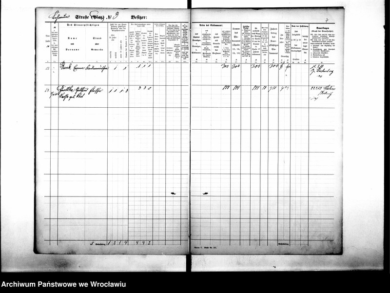 image.from.unit.number "Personenverzeichnisse"