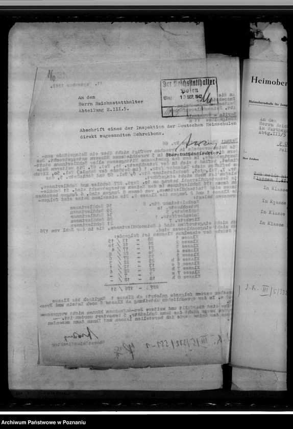 image.from.unit.number "Oberschule Schrimm (Śrem) Schülerzahl der Oberschulen 1944"