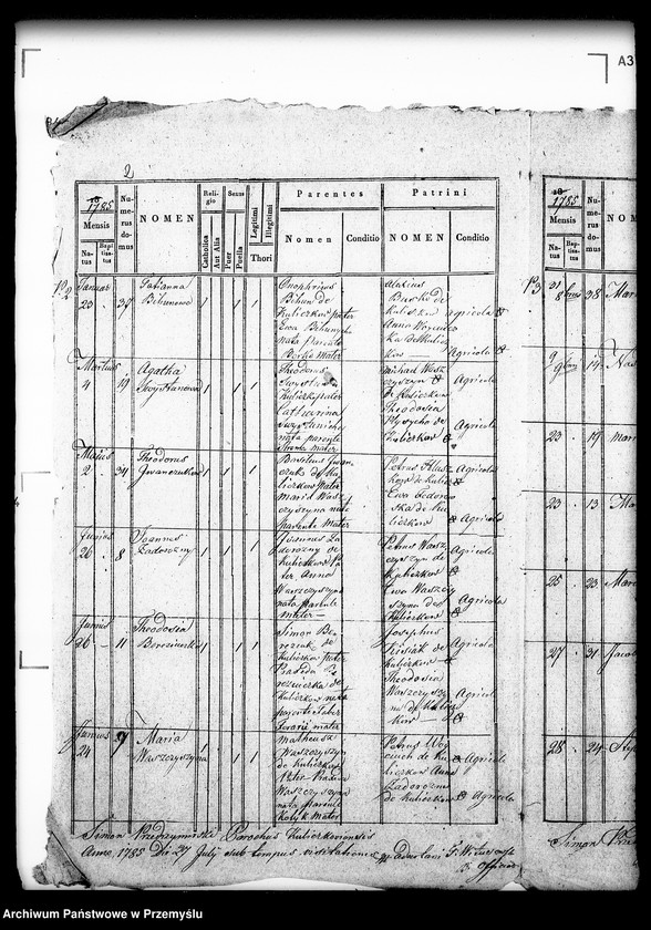 image.from.unit.number "[Kopie ksiąg metrykalnych parafii Kuliczków (dekanat Bełz)]"