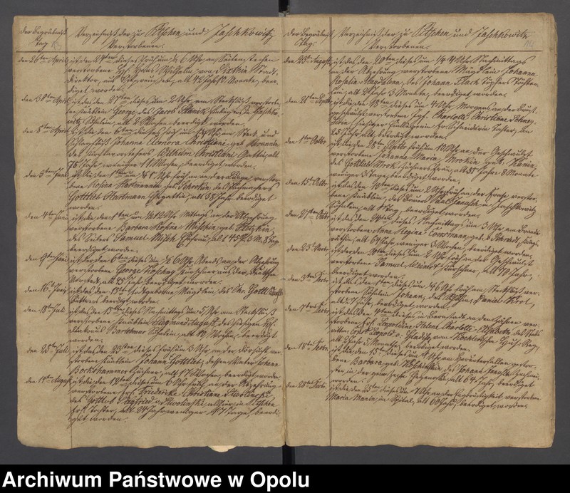 image.from.unit.number "Duplicate der evangelischen Kirchenbücher zu Pitschen von Jahre 1794 bis 1820 incl. [inclusiv]"