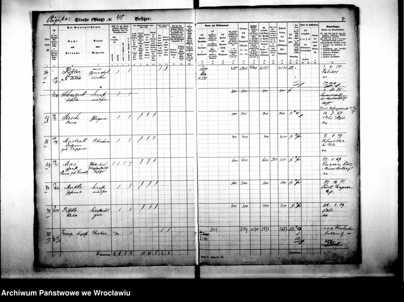 image.from.unit.number "Personalienverzeichnisse"