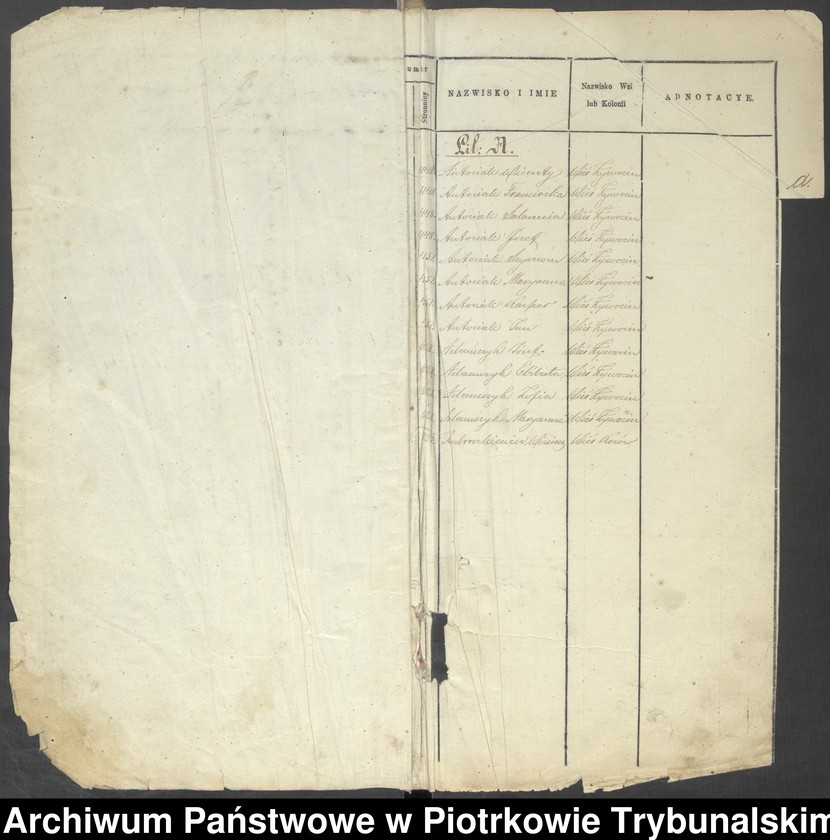 image.from.unit.number "Księga ludności stałej: Gazomia, Żywocin, Folwark Żywocin, Folwark Noworybie, Krzykowice, Folwark Krzykowice, Kosów"